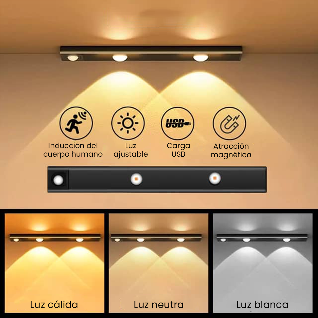 Luces LED Con Sensor de Movimiento